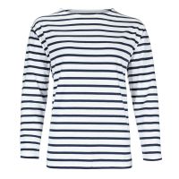 bret. Damen-Shirt